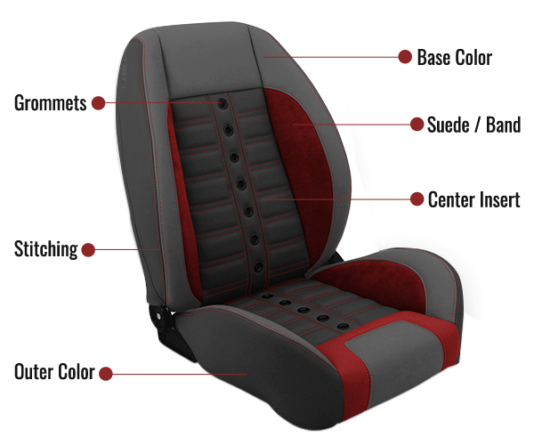 cost to reupholster classic car seats