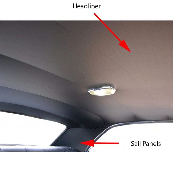 1964-1965 Chevelle Headliner and Sailpanels Kit