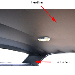 1964-1965 Chevelle Headliner and Sailpanels Kit