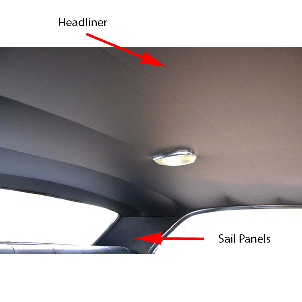 1967 Chevelle Headliner and Sail Panels Kit