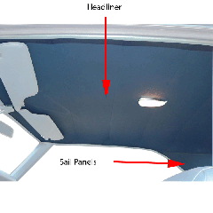 TMI 1968 Camaro Headliner & Sail Panels Set